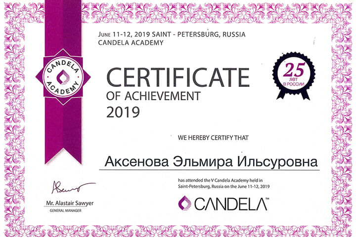 Сертификат CANDELA. 2019 г.